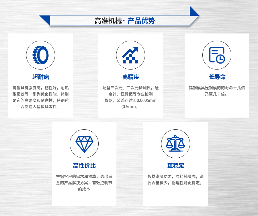 精密模板加工優(yōu)勢(shì)